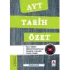 Delta Kültür YKS 2. Oturum Tarih Özet