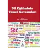Dil Eğitiminin Temel Kavramları