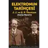 Elektronun Tarihçesi J.J. Ve G.P. Thomson