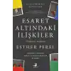 Esaret Altındaki İlişkiler