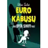 Euro Kabusu