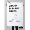 Grafik Tasarım Süreci