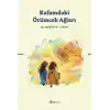 Kafamdaki Örümcek Ağları