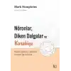Nöronlar, Diken Dalgalar ve Kurabiye