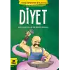 Ömer Seyfettin Kitaplığı - Diyet