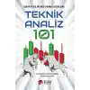 Teknik Analiz 101