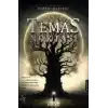 Temas Noktası