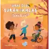 What Does Surah Ikhlas Teach Us? (İngilizce İhlas Suresi Bize Ne Anlatıyor?)