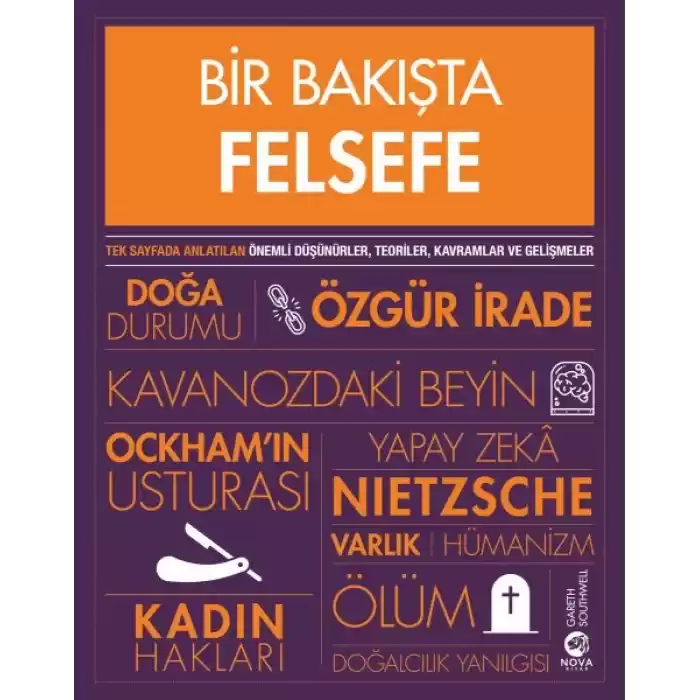 Bir Bakışta Felsefe