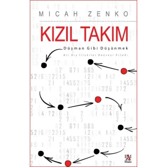 Kızıl Takım