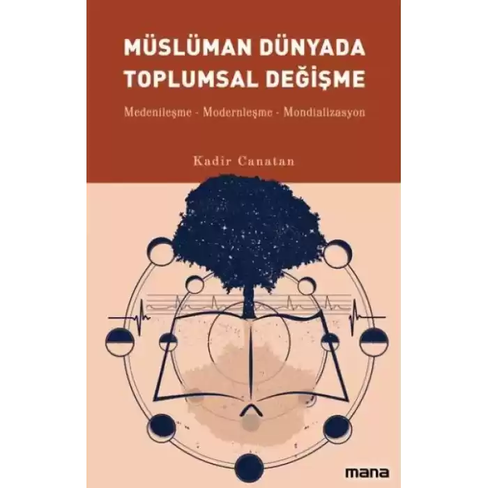 Müslüman Dünyada Toplumsal Değişme