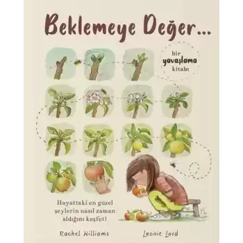 Beklemeye Değer