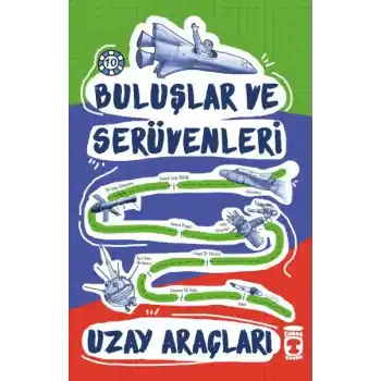 Buluşlar ve Serüvenleri - Uzay Araçları