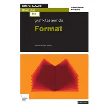 Grafik Tasarımda Format