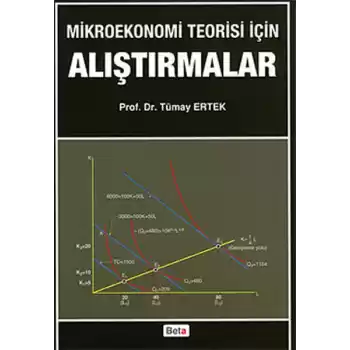 Mikroekonomi Teorisi için Alıştırmalar