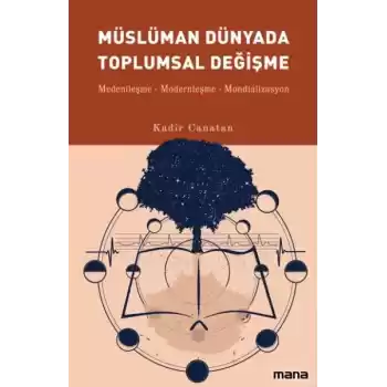 Müslüman Dünyada Toplumsal Değişme