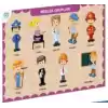 Ahşap Meslek Grupları Eğitici Set