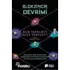 Blokzincir Devrimi