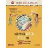 Dünya’nın Neden Ateşi Var ?