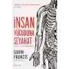 İnsan Vücuduna Seyahat