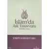 İslamda Aşk Tasavvuru  Hanbelilik Örneği