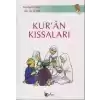 Kuran Kıssaları