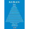 Kuran - Son Ahit