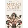 Medici Ailesi