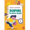Resfebe İle Hayal Bilgisi