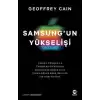 Samsung’un Yükselişi