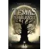 Temas Noktası