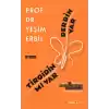 Tiroidin mi Var Derdin Var