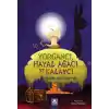 Yorgancı Hayal Ağacı ve Kalaycı