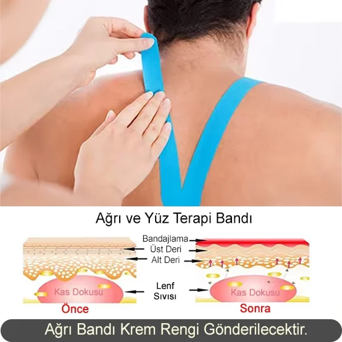 Kınesıo Tape Ağrı Bandı Kinezyo Yüz Terapi Bandı 2.5 Cm x 5 Metre
