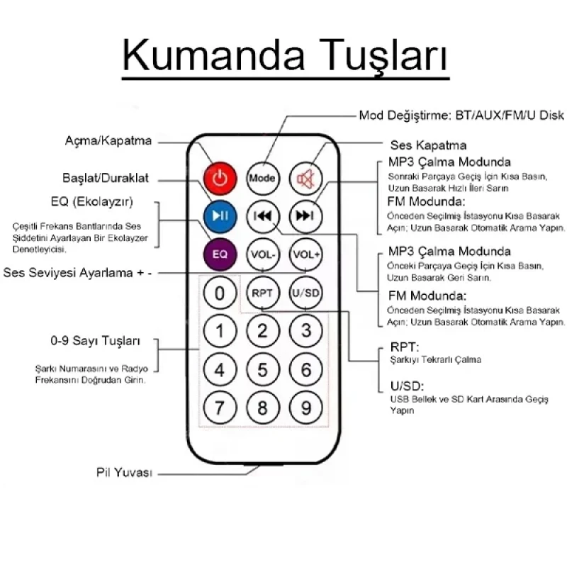 2+1 USB Jack Ses Sistemi Hoparlör Pc Tv Telefon