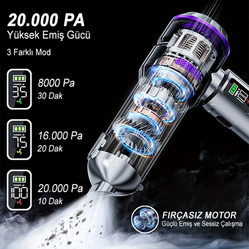 20.000 PA 3 Kademeli Çantalı 16 Parça Profesyonel Ultra Çekim Güçlü Dijital Ekranlı Şarjlı Araç Süpürgesi