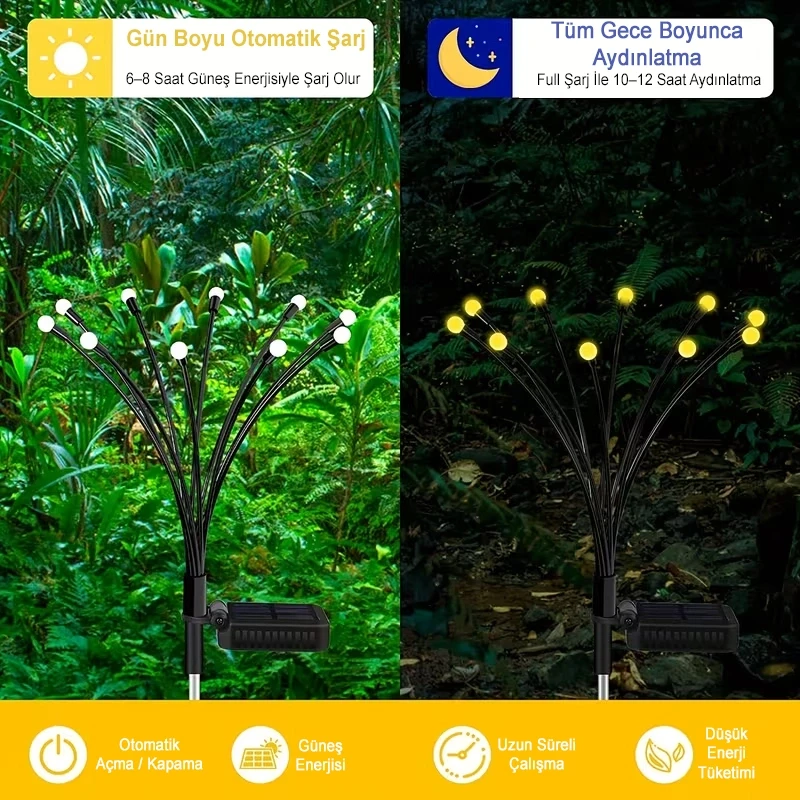 2 Adet Solar 10 Ledli Güneş Enerjili Ateş Böceği Bahçe Lambası Çiçek Lamba