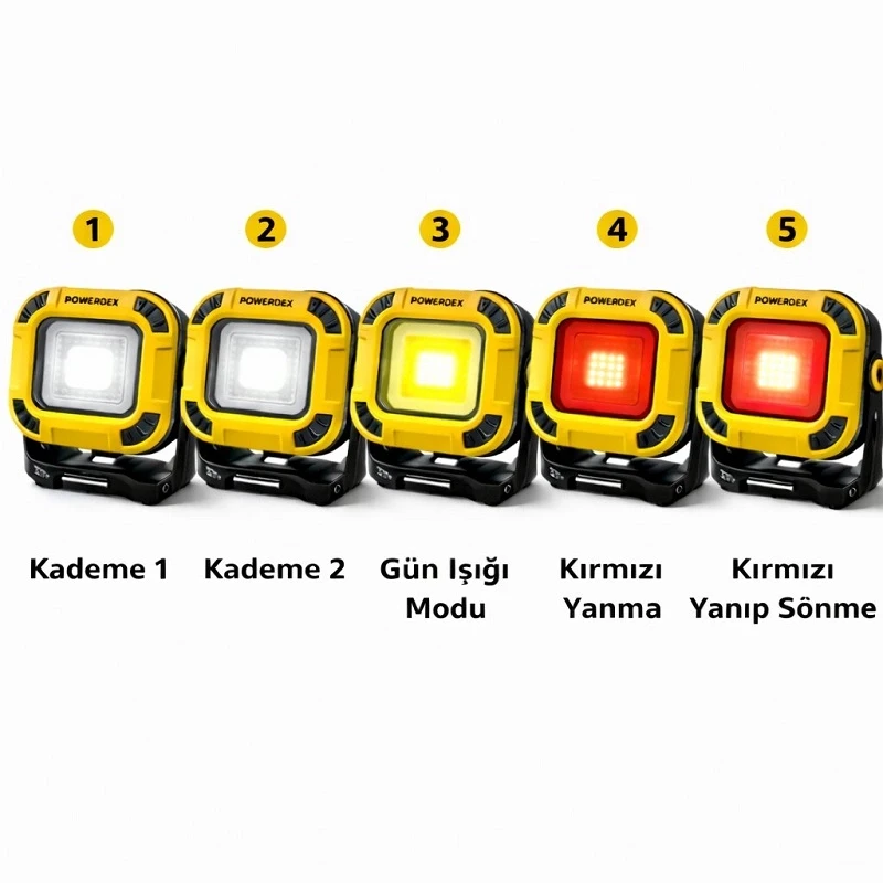 Mini Şarjlı COB LED Projektör Güçlü Işık Mıknatıslı Yapışma Tamir Kamp Çalışma Lambası