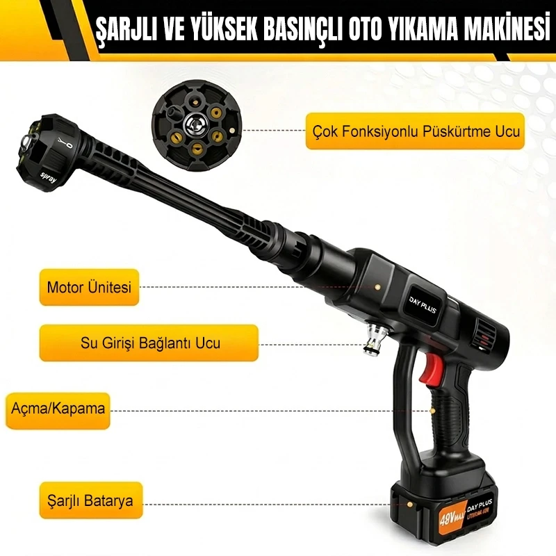 Leerfei 48V Çift Akülü Şarjlı ve Yüksek Basınçlı Oto Yıkama Makinesi