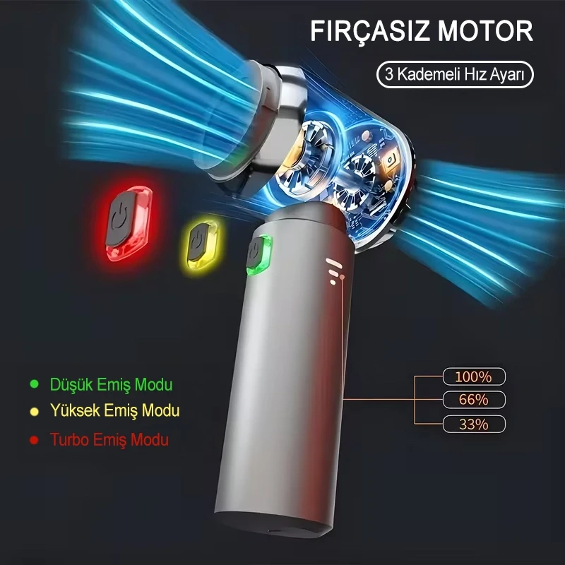 20.000 PA 3 Kademeli Çantalı 11 Parça Profesyonel Ultra Çekim Güçlü Şarjlı Araç Süpürgesi