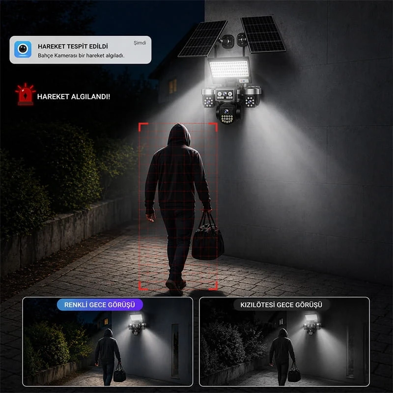 O-Kam Premium 4G 12MP SIM Kartlı 4 Kameralı 4 Görüntülü 3 Adet Solar Panel Kumandalı Projektörlü Renkli Gece Görüşlü Güvenlik Kamerası