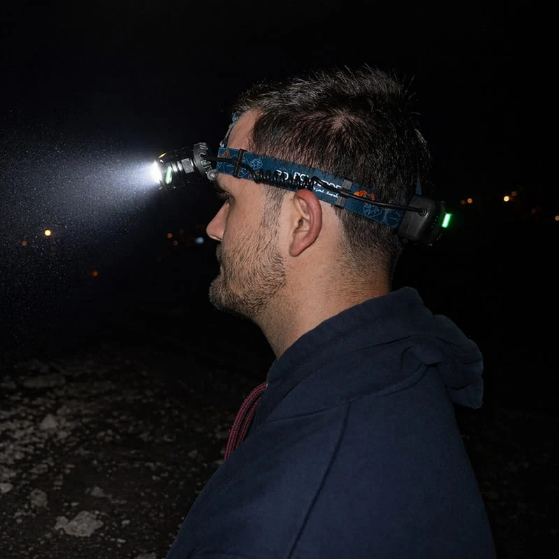 1800 Lümen Şarj Edilebilir Pilli 25w Zoomlu Profesyonel Kafa Lambası