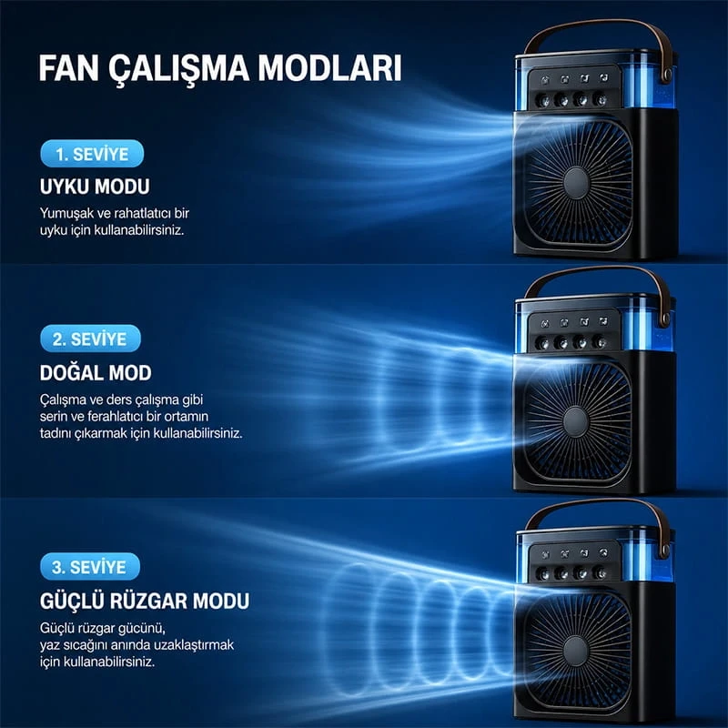 Işıklı 600 ml 5 Spreyli Vantilatör Buzlu Buharlı Mini Klima Mini Fan