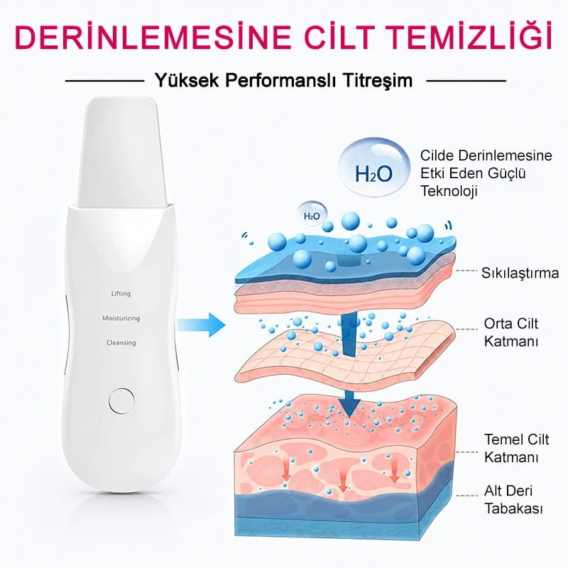 Ultrasonic Spatula Yüz Siyah Nokta Temizleme Cihazı Şarjlı Cilt Temizleyici