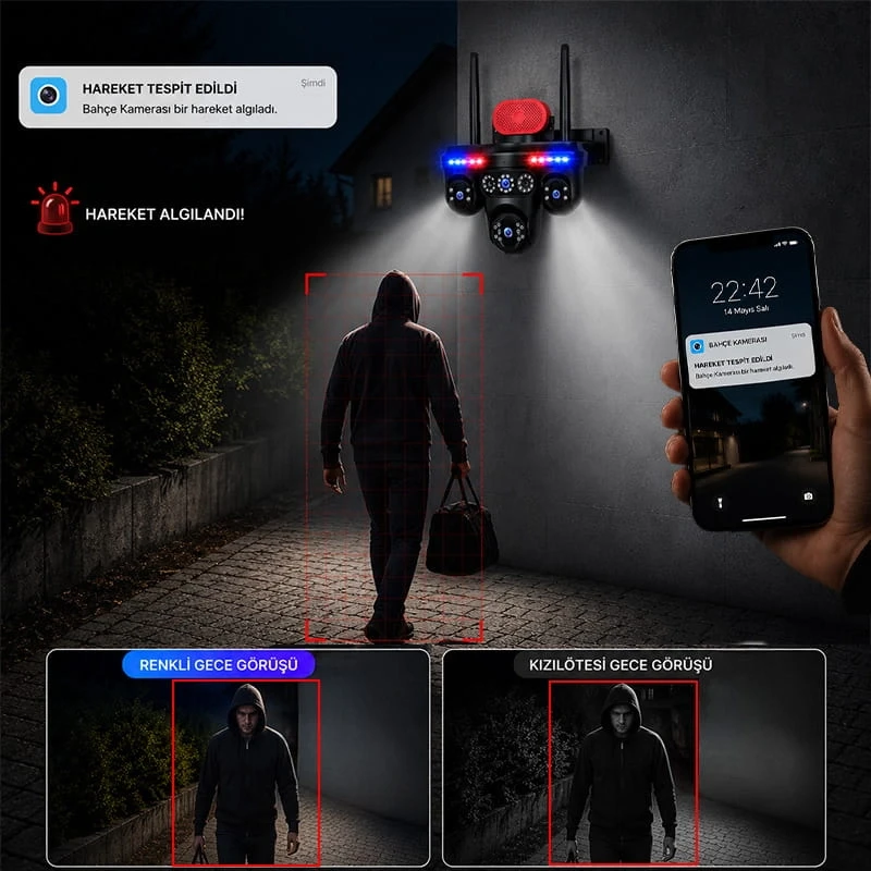 MPIA GORO Premium Wifi Özellikli 16MP 4 Kameralı 5 Görüntülü 3 PTZ li Renkli Gece Görüşlü Güvenlik Kamerası
