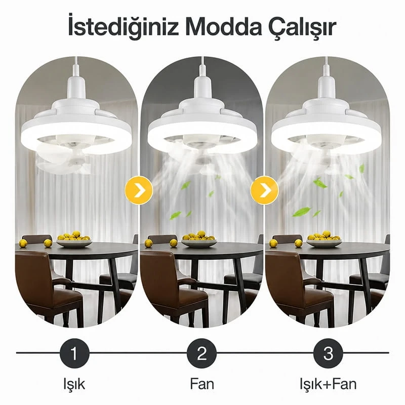 Döner Başlıklı Led Işıklı Tavan Vantilatörü Uzaktan Kumandalı Vantilatör Lamba Led Işıklı Fan