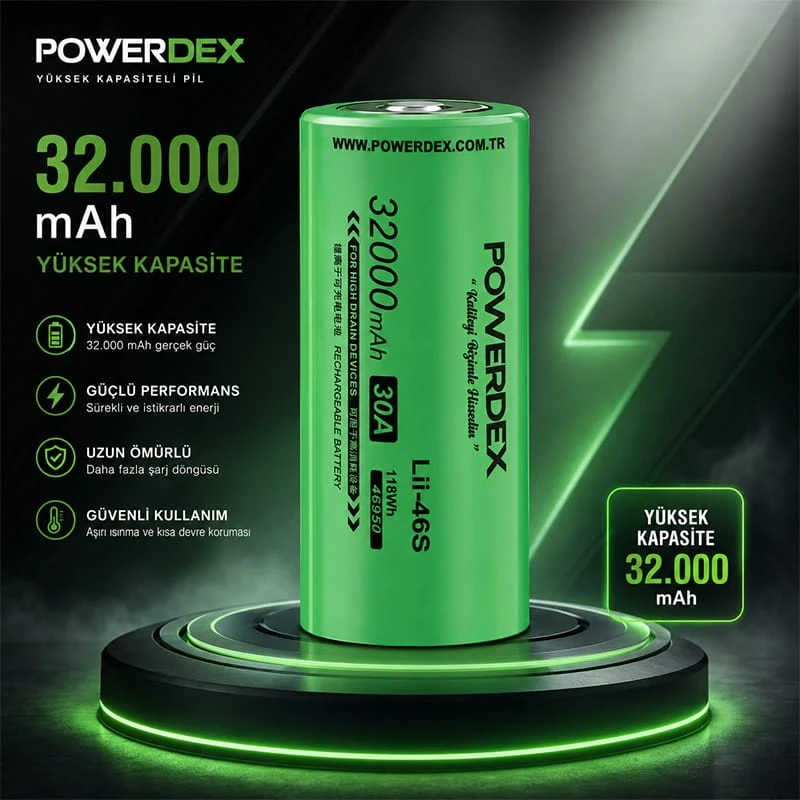 7000 Lümen 70w Profesyonel El Feneri 32.000 Mah Powerbank Özellikli Su Geçirmez Zoomlu Metal Gövde
