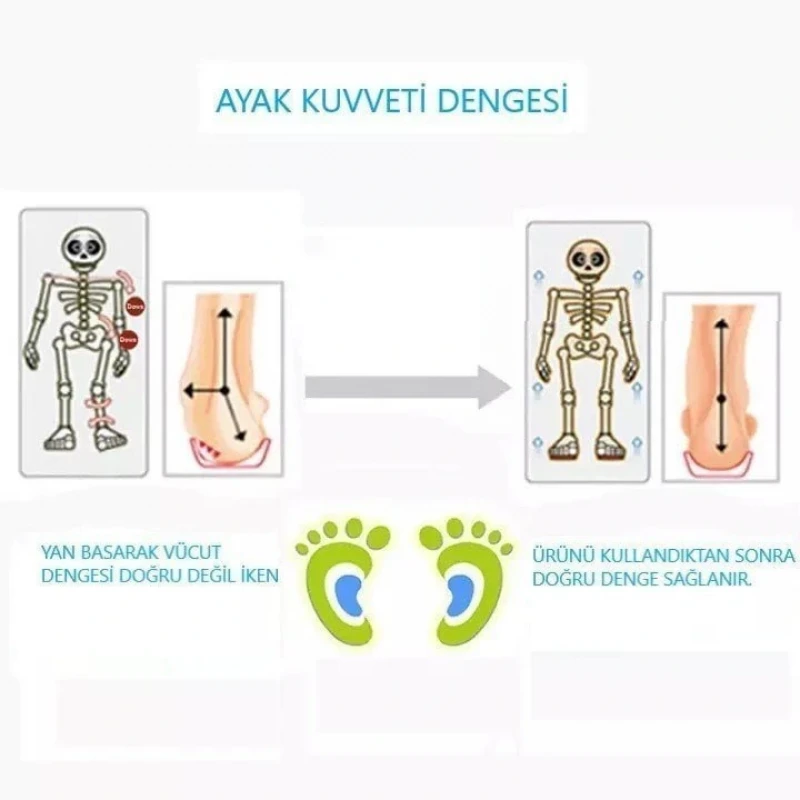Düz Taban Ağrı Giderici Tabanlık