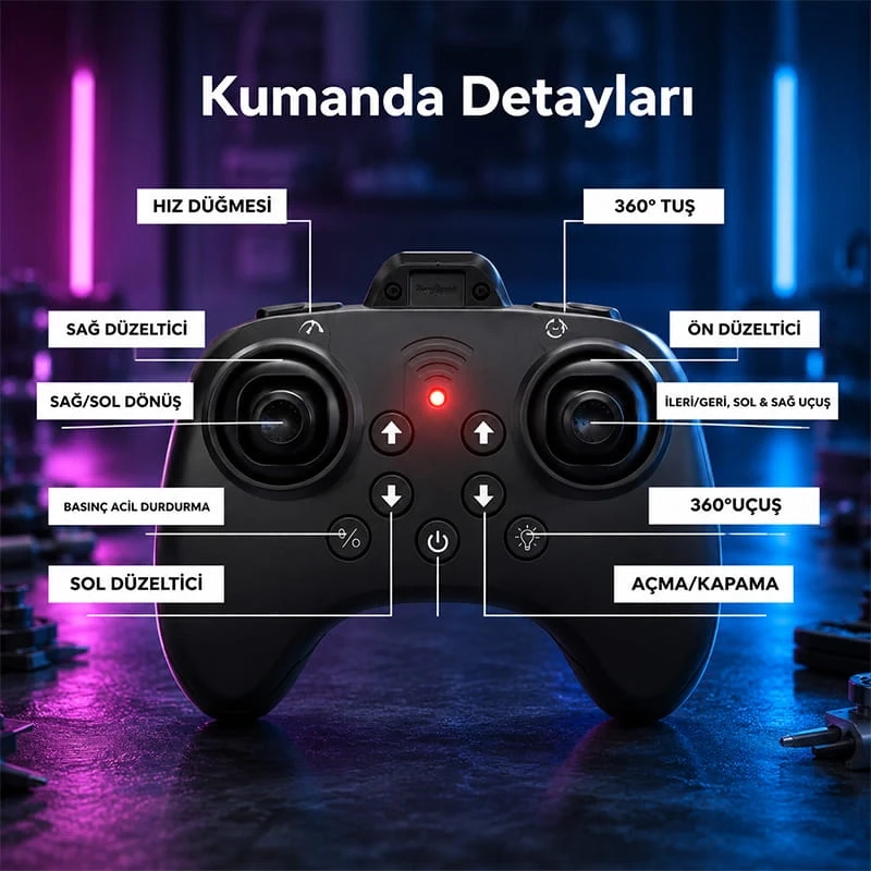 LED Işıklı El Hareketi Kontrollü Mini Drone Takla Özellikli Uçuş Tek Tuş Kalkış Uzaktan Kumandalı Uçak Drone