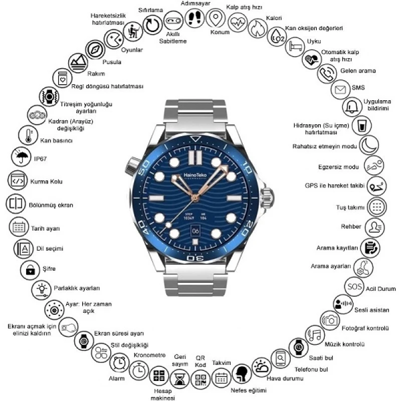 RW48 Amoled Ekran Android Ios Harmonyos Uyumlu 3 Kordonlu Akıllı Saat Gümüş Kasa